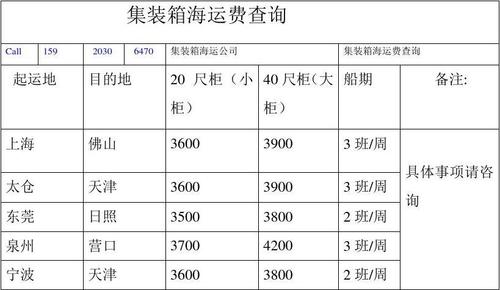 上海海洋物流服务方案价格