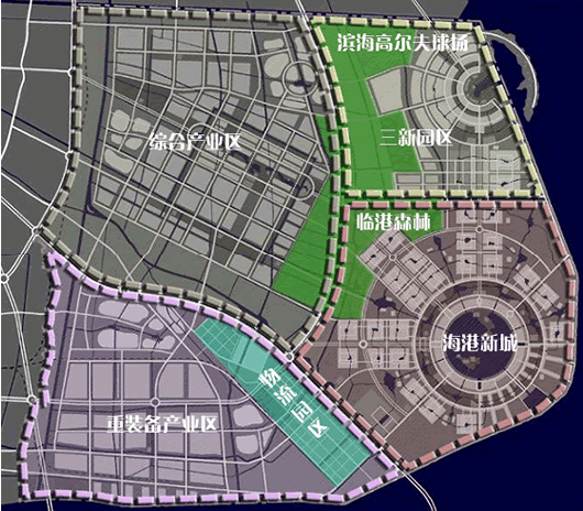 码头物流产业园规划方案